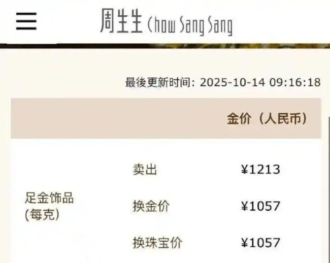 年轻人热衷买黄金贴纸最低仅几十元 低克重金饰成新宠