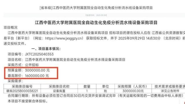 医院回应300万预算1000元中标 招标流程引争议