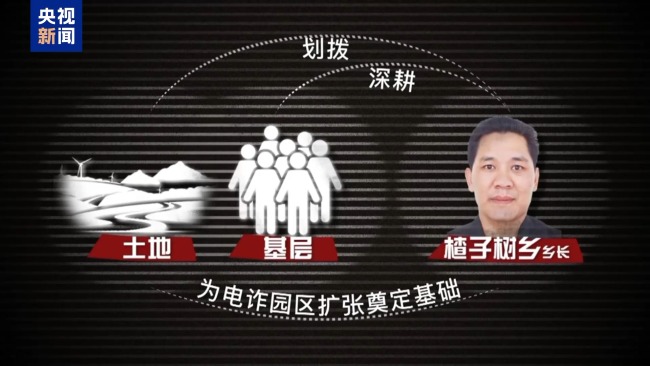 缅北徐老发不到五年完成“产业升级”