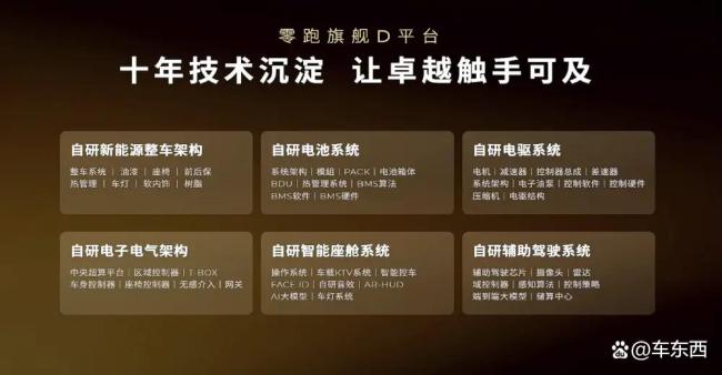 朱江明：未来增程车型一定要大电池 零跑D19打响高端市场第一枪