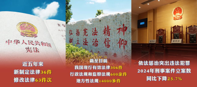 六个“新”字看成绩 现代化新征程稳步推进