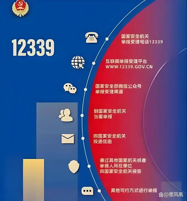 揭秘美国对中国发动的“时间战” 网络霸权的真相