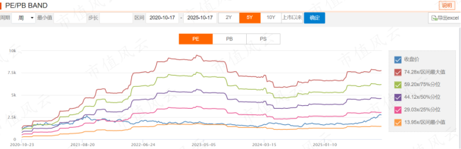 有色金属再迎一系列政策利好 反内卷推动高质量转型