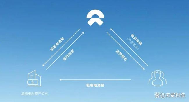 “最惨CEO”李斌难上加难 财务争议再起波澜