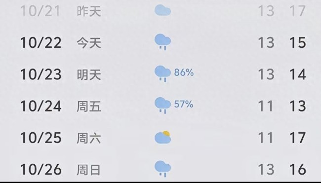 冷空气来了！广东降温广东人有多开心？