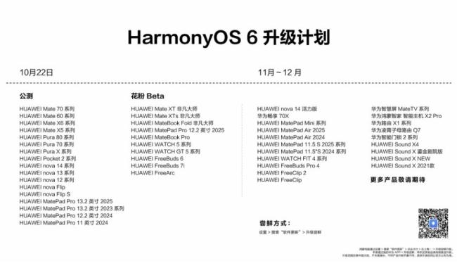 鸿蒙6正式发布 90余款机型开放升级 智能体验再升级