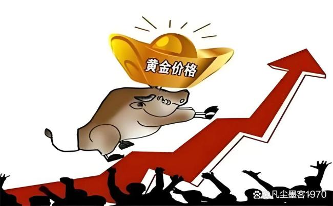 黄金波动加剧的真相是什么