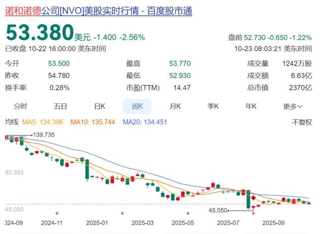 巨头公司董事长及六名董事集体辞职，震惊医药