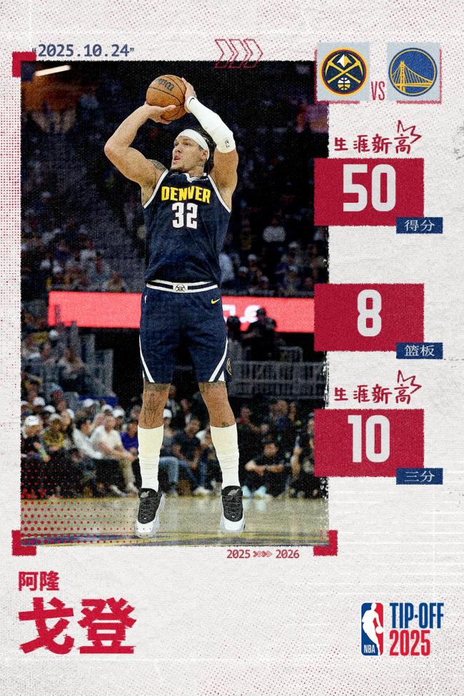 戈登10记三分