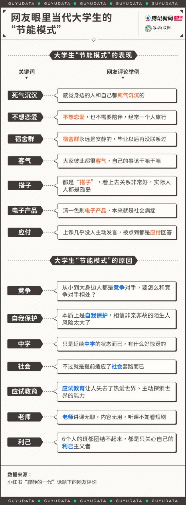 年轻人社交变少了?一些中学生成“校园人机”,不爱说话 社恐现象日益普遍