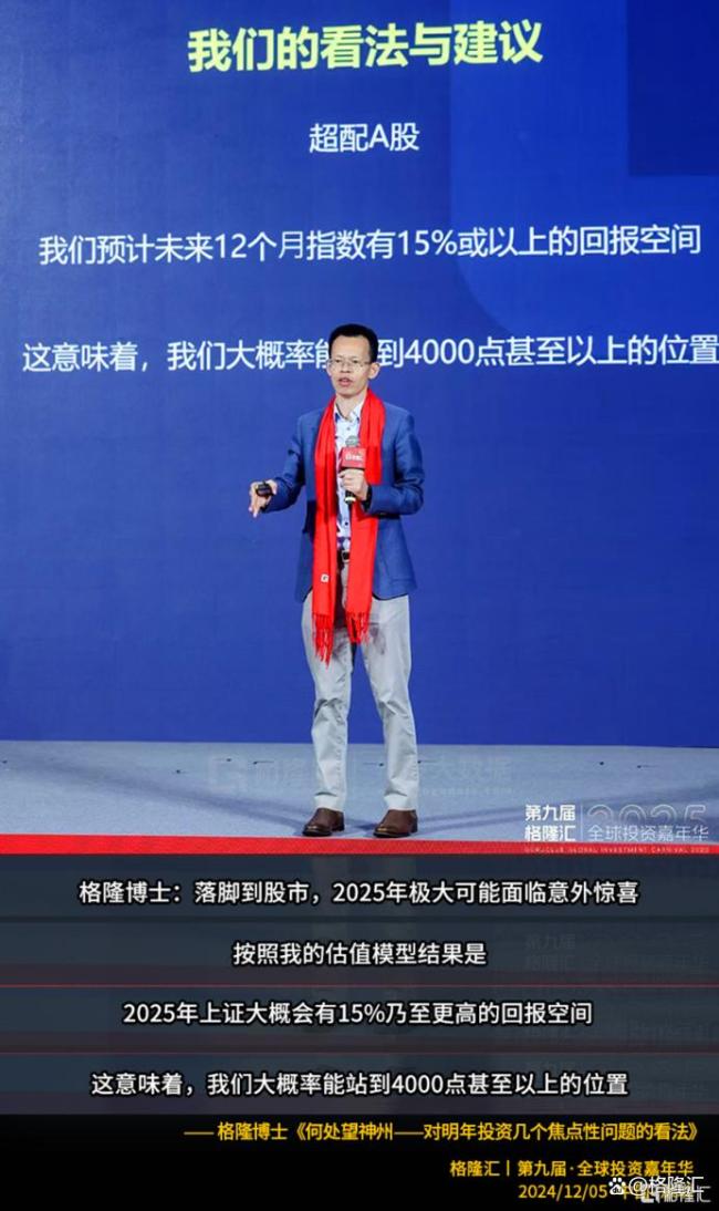 全市场都在等4000点 科技与价值齐飞