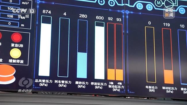 CR450动车组跑出中国创新“加速度”