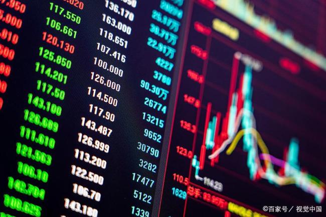 A股涨到4010点回落 周三会变盘吗