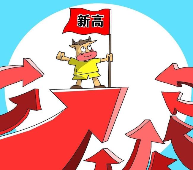 未来A股将怎样走