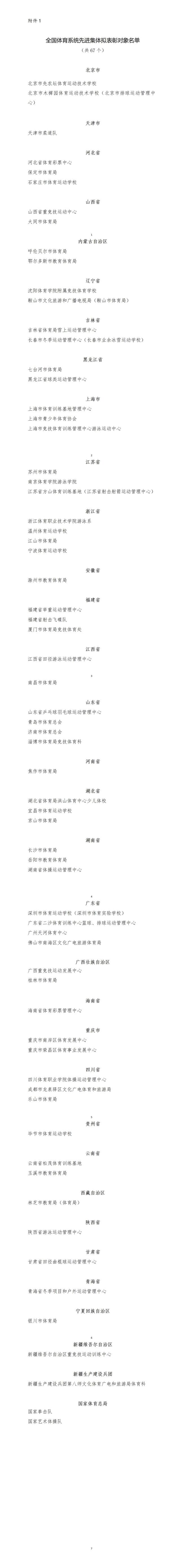 樊振东拟获寰宇先进赏赐