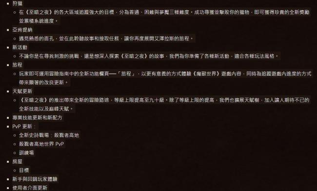 《魔兽世界》“至暗之夜”B测定档11月12日 全新内容待探索