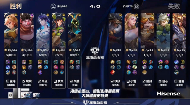 DRG赛后发文 TTG致歉粉丝