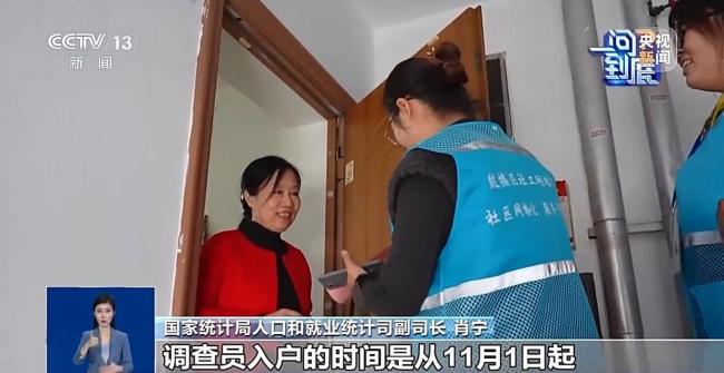 全国1%人口抽样调查 及时掌握人口变化情况