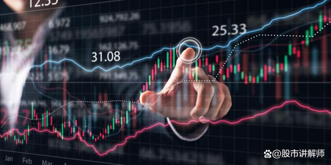 A股缩量下跌 何时迎来反弹 三个关键信号决定走势