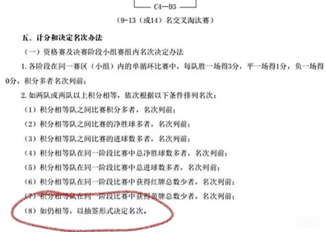 全运会男足两队抽签决定谁晋级 浙江与新疆命运待定