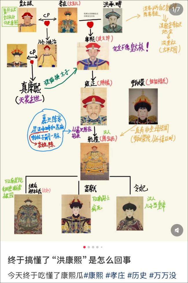 康熙的生父是洪承畴?专家回应