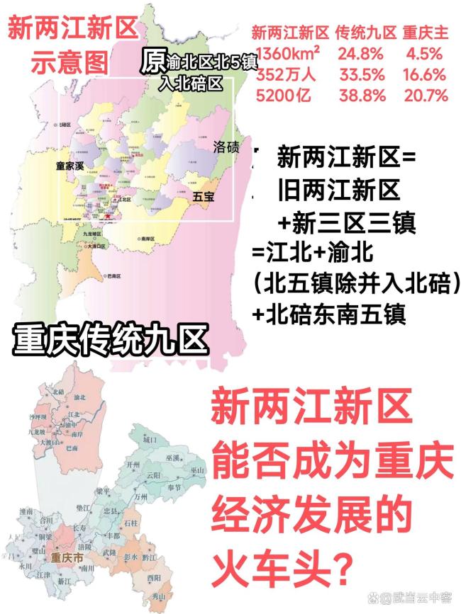 新两江新区能否成重庆经济发展火车头