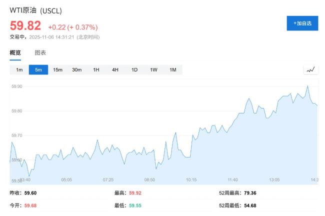 曝特朗普考虑多种进攻委内瑞拉选项 白宫鹰派推动强硬路线