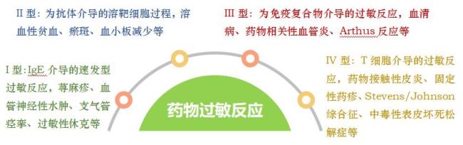 山东宁阳县4岁男童在药店打针后去世 皮试缺失酿悲剧