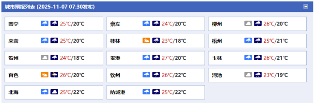 立冬廣西雨水在線 桂北有中雨 注意雨天安全