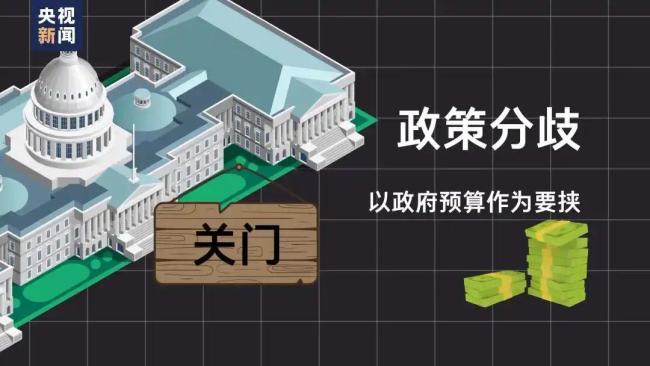 停摆下的美国：政治博弈与民生冲击 联邦雇员首当其冲