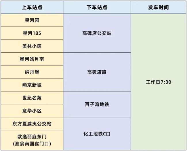 京津冀定制快巴北京往返燕郊,新增多条线路与班次 提升通勤体验