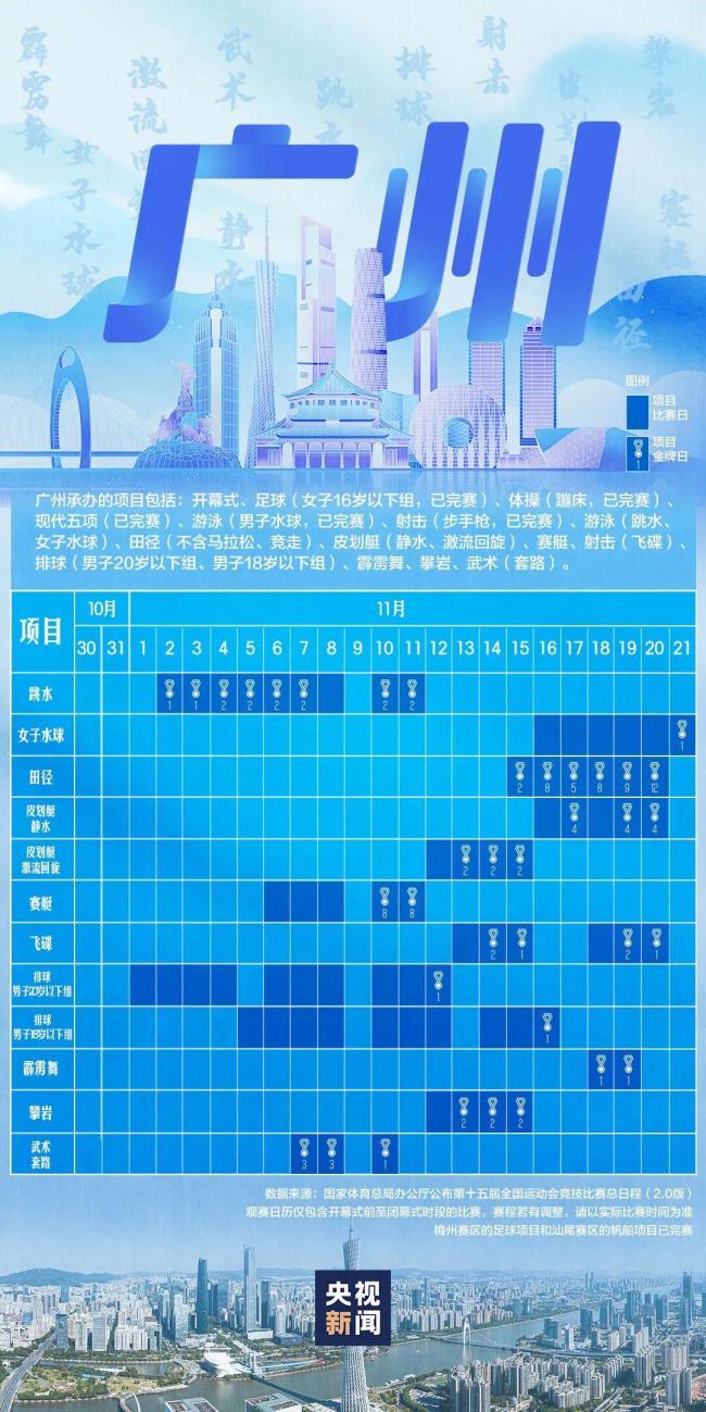 全运会赛程日历来了 首次走进港澳地区