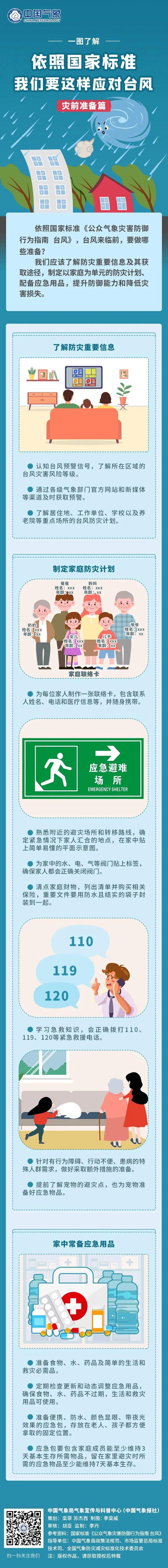 台风“凤凰”外围云系覆盖台湾全岛 东南沿海需警惕风雨影响