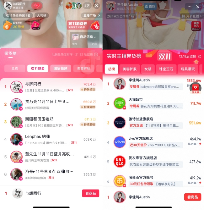 今年双11，大主播痛失“最低价” 头部直播间失去低价优势