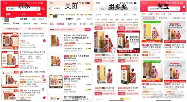 飞天茅台,距离1499元还有多远?