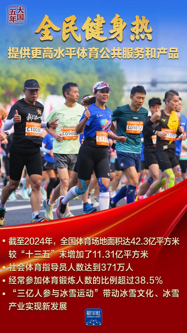 大国五年|体育强，国运兴! 力与美的新时代诗篇