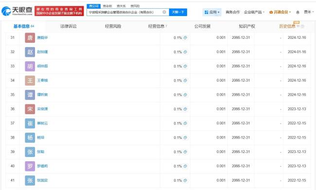 羅福莉與Deepseek創(chuàng)始人關(guān)聯(lián)一家企業(yè) 共事于咨詢合伙企業(yè)