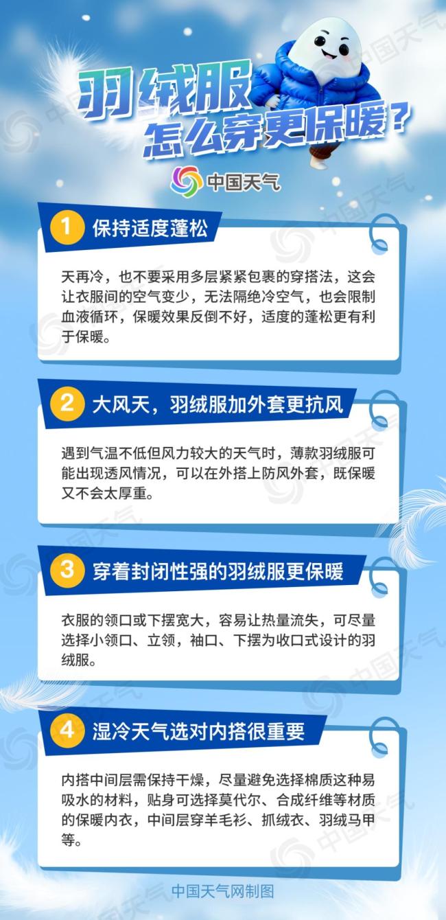 今冬首场寒潮将发货！终极保暖装备羽绒服请求出场