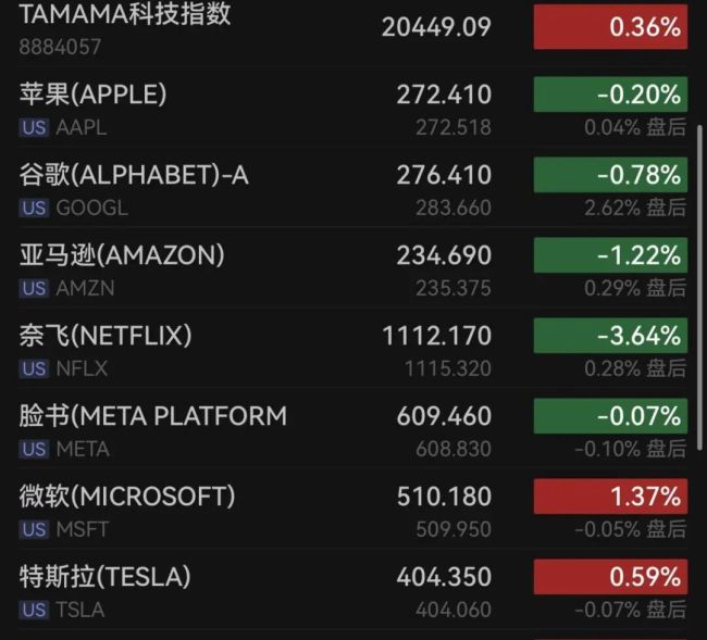 又有巨头，大裁员 电信巨头大幅削减员工