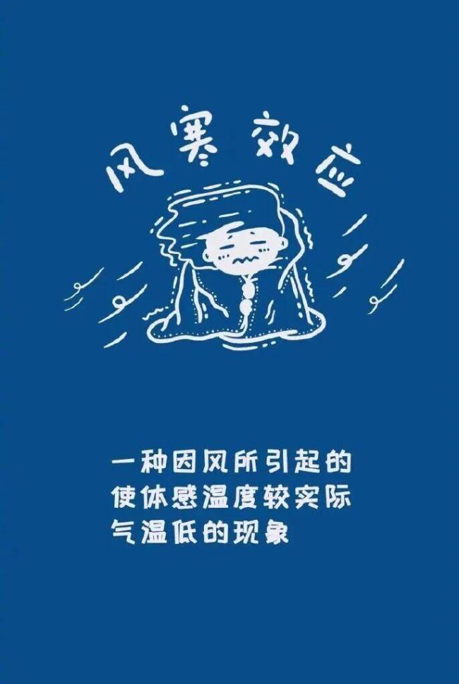 中国大部地区将进入“速冻”模式 寒潮来袭需防范