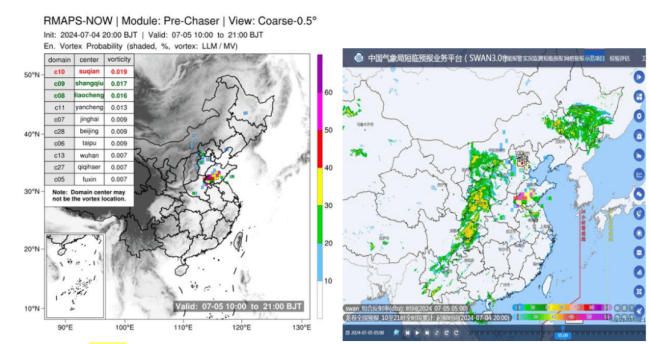 上过高考卷的天气预报技术！这家国家级气象科研院所藏不住了创新科技引领未来(图2)