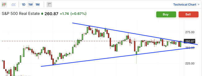美股暴涨暴跌意味着什么 市场情绪极度脆弱