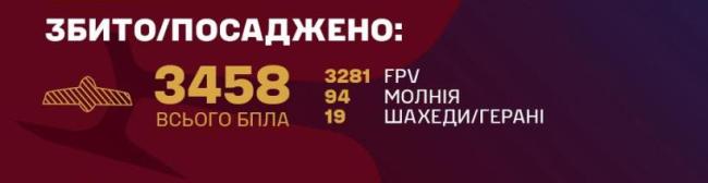 俄军打出“死亡公路” 无人机封锁下的惨烈战场