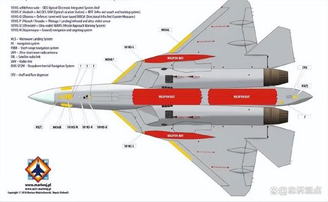 苏-57大弹舱有何利弊 俄罗斯军工的最后尊严