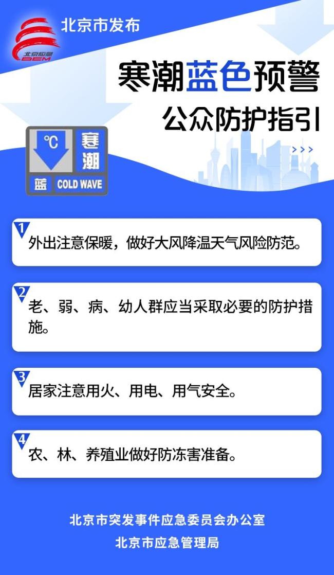 阵风7至8级!今明北京强降温如何应对? 防风保暖需重视