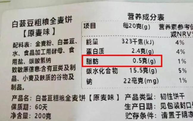 這4種“假粗糧”正悄悄讓你長(zhǎng)胖 警惕熱量陷阱