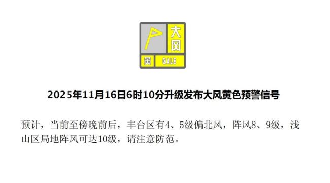 阵风7至8级!今明北京强降温如何应对?