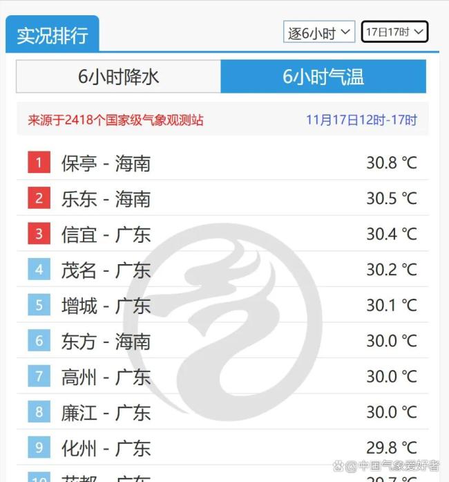 南北多省下雪进入冬天 寒潮强势来袭