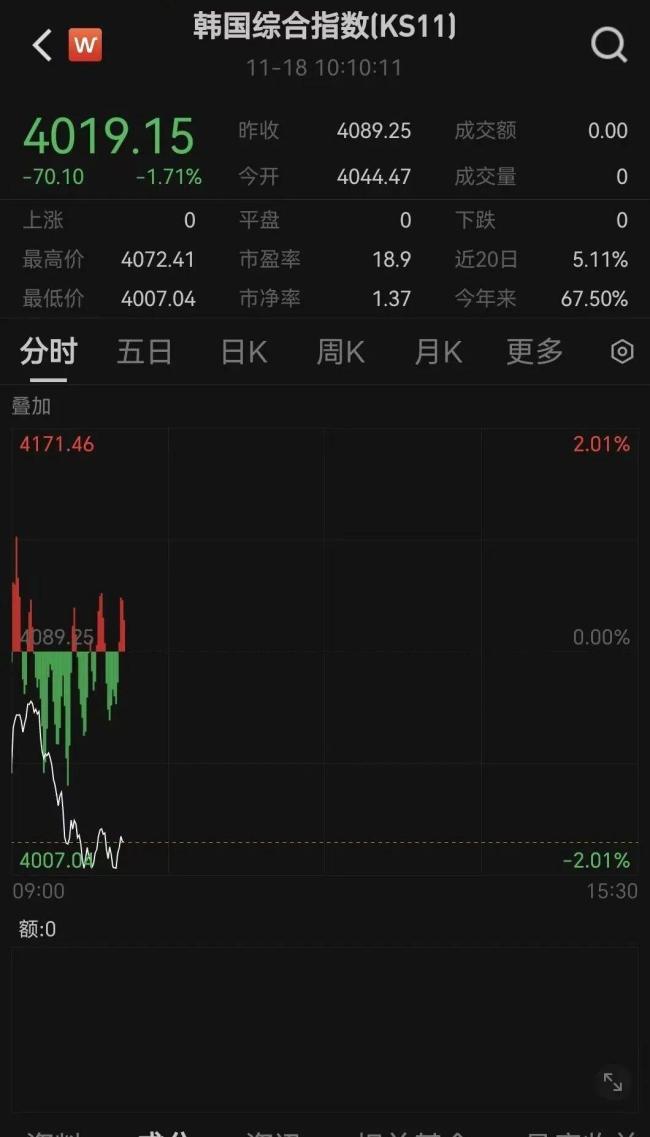 暴跌超1000点 日本股市大跳水 受多重因素影响
