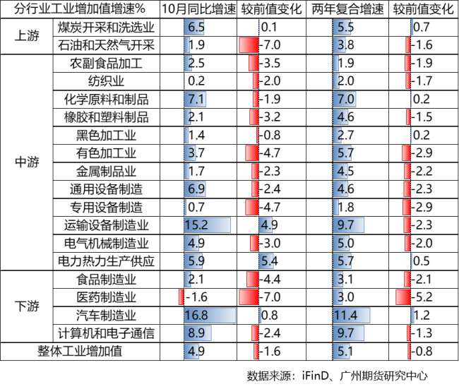 如何看待10月再現(xiàn)“存款搬家”現(xiàn)象 經(jīng)濟(jì)信號(hào)顯現(xiàn)
